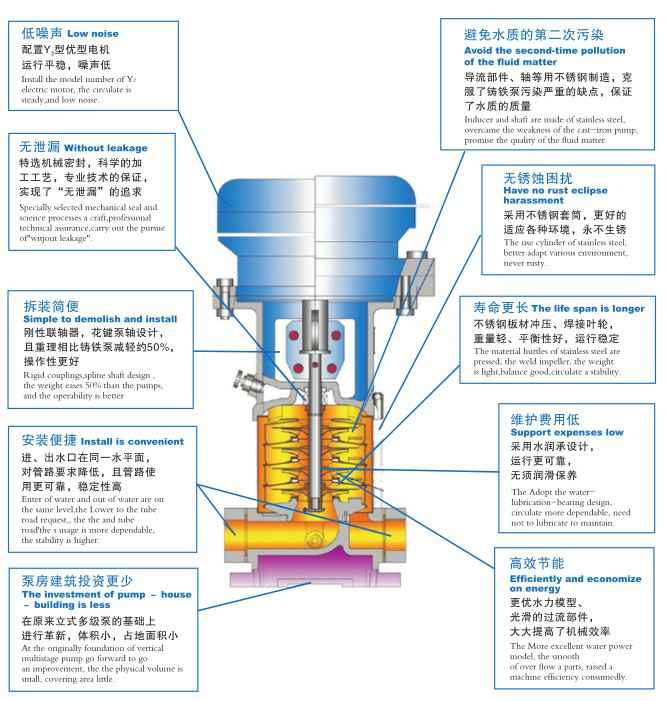 九游在线登陆入口官网-九游(中国),佛山水泵厂,九游在线登陆入口官网-九游(中国)